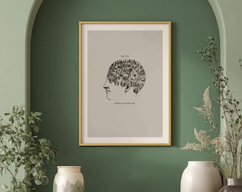 Vintage Brain Map Sketch Mental Organization Print | Antique Anatomy Illustration (Digital Download)