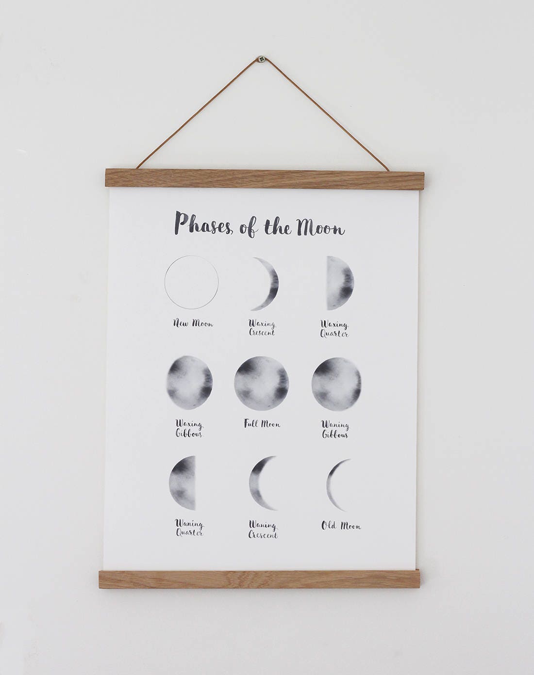 Moon Phase Wall Art, Moon Phases Nursery Wall Art, Moon Kids Room Decor ...