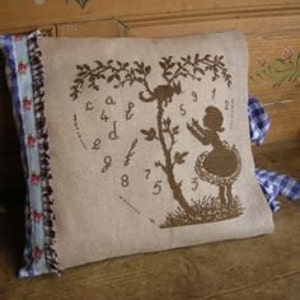 Può includere: Un cuscino beige con una silhouette marrone di una ragazza che raggiunge un albero con un gatto al suo interno. L'albero ha la forma di un cuore con numeri e lettere intorno. Il cuscino ha un nastro blu e bianco a quadri su un lato e un nastro marrone con pizzo bianco sull'altro.