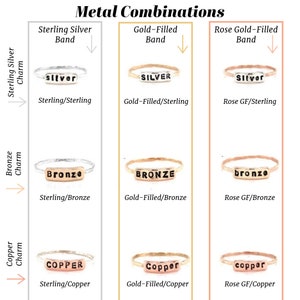 May include: A chart showing different metal combinations for rings. The chart shows three columns, each representing a different metal band: sterling silver, gold-filled, and rose gold-filled. Each column shows three rows, each representing a different charm: sterling silver, bronze, and copper. The chart shows the different metal combinations that are possible.