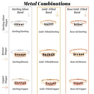 May include: Image showing rings with different metal combinations. The rings have a thin band with a small rectangular plaque bearing the words "silver", "bronze", or "copper". The text "Metal Combinations" is at the top.