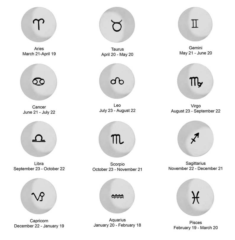 Zodiac Gifts Gift For Her Birthday Gift Star Sign Gift Astrology Jewelry Horoscope Jewelry Zodiac Sign Zodiac Jewelry Zodiac n247mS
