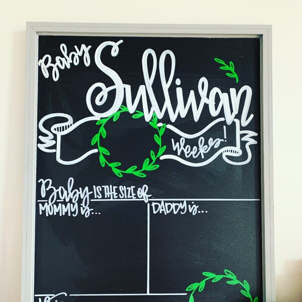 Chalkboard Pregnancy - Etsy