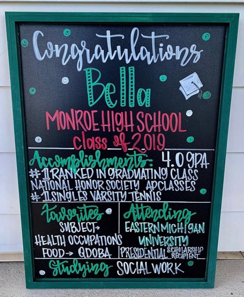 Graduation Party Personalized Sign Chalkboard Sign Chalk Etsy