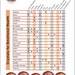Printable Crystals Gemstones Chart for Emotional Healing - Etsy