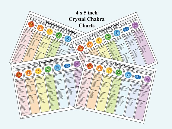 Chakra Crystals Chart