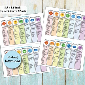 Printable Half Page Chakra Healing Crystals & Gemstones Charts