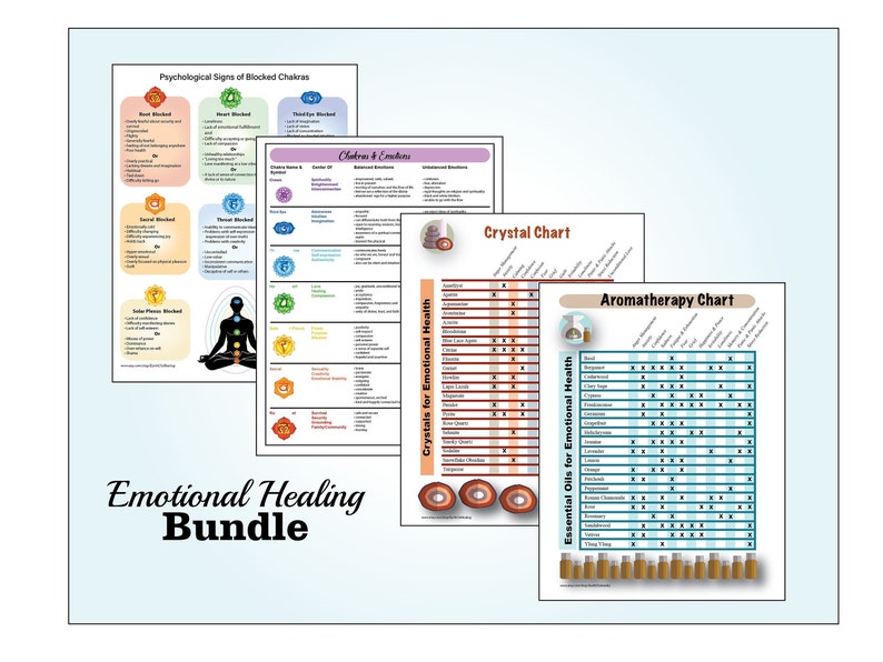 Crystal Healing Chart Pdf