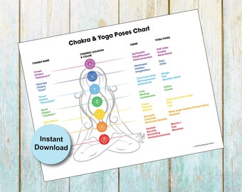 Printable 7 Chakras & Corresponding Yoga Poses