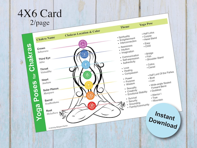printable 7 chakras with yoga poses post card etsy