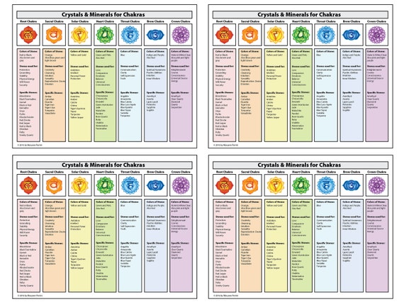 Crystal Healing Chart Pdf