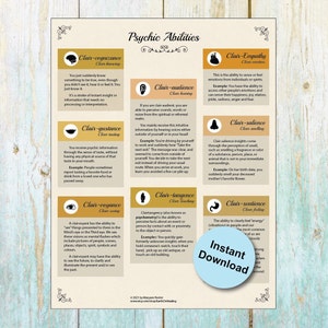 The 8 Psychic Abilities Chart