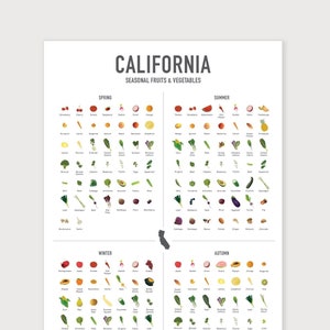 CALIFORNIA Four Seasons Poster, Fruit and Vegetable, Seasonal Food Chart, Kitchen Art Print, Eat Seasonally, Vegan