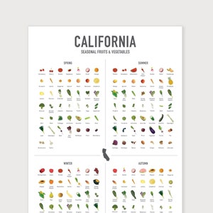 カリフォルニアの四季のポスター、果物と野菜、季節の食材チャート、キッチンアートプリント、旬の食材、ビーガン