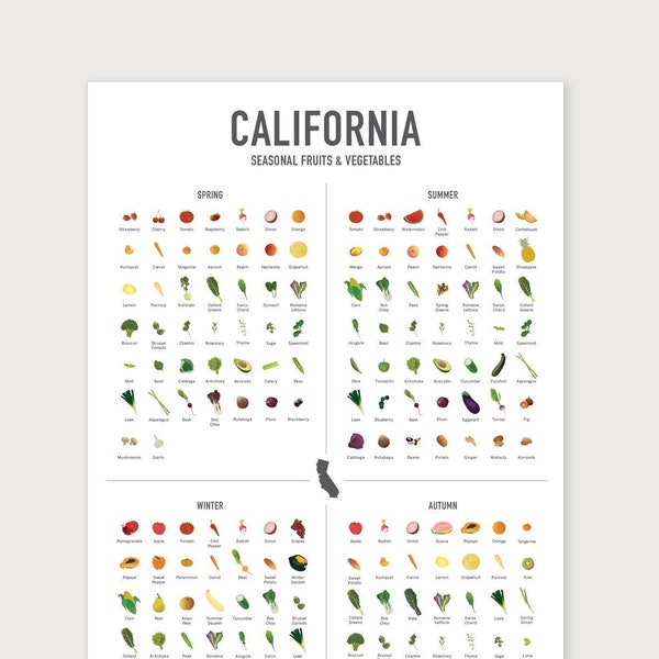 Affiche des quatre saisons de CALIFORNIE, fruits et légumes, tableau des aliments saisonniers, impression d’art de cuisine, manger de façon saisonnière, végétalien