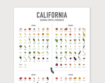 California Seasonal Fruits & Vegetables Art Print, Kitchen Poster