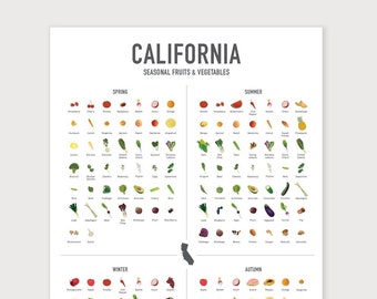 CALIFORNIA Four Seasons Poster, Fruit and Vegetable, Seasonal Food Chart, Kitchen Art Print, Eat Seasonally, Vegan