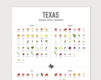 TEXAS Four Seasons Poster, Fruit and Vegetable, Seasonal Food Chart, Kitchen Art Print, Eat Seasonally, Vegan