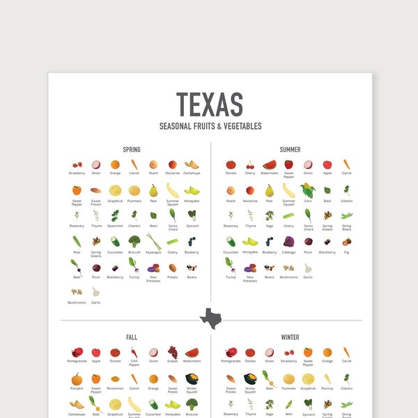 Texas Seasonal Fruit and Vegetable Etsy