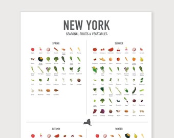 NEW YORK Four Seasons Poster, Fruit and Vegetable, Seasonal Food Chart, Kitchen Art Print, Minimalist