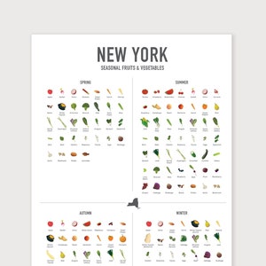 NEW YORK Four Seasons Poster, Fruit and Vegetable, Seasonal Food Chart, Kitchen Art Print, Minimalist