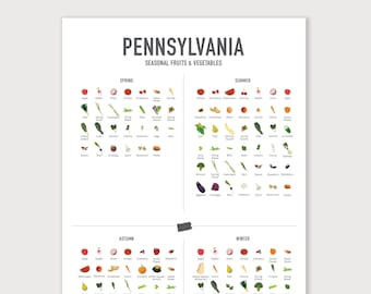 PENNSYLVANIA Four Seasons Poster, Fruit and Vegetable, Seasonal Food Chart, Kitchen Art Print, Eat Seasonally, Vegan