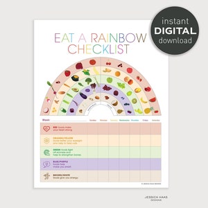 Eat A Rainbow Checklist - Instant Digital Download, Nutritional Food Print, By Color Chart, Educational Kids Poster, Printable Diet Tracker