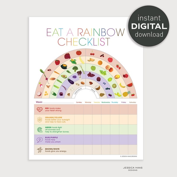 Eat A Rainbow Checkliste - sofortiger digitaler Download, Ernährungs-Food-Druck, nach Farbkarte, pädagogisches Kinder-Poster, druckbarer Diät-Tracker