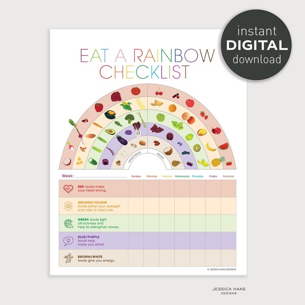 Printable Rainbow Food Chart Etsy