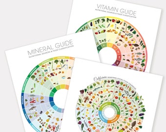 3 Piece Wall Art: Vitamin chart, Mineral Poster, and Local Produce Art Print, Healthy Food Chart, Kitchen Wall Decor, Gift