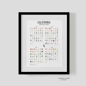 May include: A black framed poster with the title "California" and an outline of the state of California. The poster lists seasonal fruits and vegetables grown in California, organized by season: Spring, Summer, Fall, and Winter.