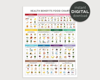 Health Benefits Food Chart - PRINTABLE Digital Download, Healthy Eating Vitamin Mineral Guide, Education Nutrition Kitchen Art, Letter size