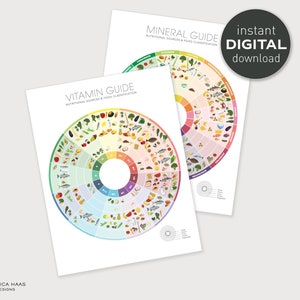 Vitamin & Mineral Chart Set - PRINTABLE Digital Downloads, Healthy Eating Food Guide, Education Nutrition Kitchen Art, Letter size