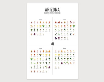 ARIZONA Four Seasons Poster, Fruit and Vegetable, Vegan Seasonal Food Chart Kitchen Art Print