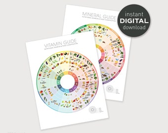 Vitamin & Mineral Chart Set - PRINTABLE Digital Downloads, Healthy Eating Food Guide, Education Nutrition Kitchen Art, Letter size