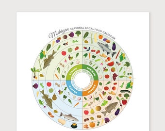 Puede incluir: Un gráfico circular colorido que muestra la disponibilidad estacional de alimentos locales en Michigan. El gráfico está dividido en cuatro secciones que representan las cuatro estaciones: primavera, verano, otoño e invierno. Cada sección presenta una variedad de frutas, verduras y pescado, con los meses correspondientes enumerados alrededor del borde exterior del gráfico. El gráfico está rodeado de un fondo blanco con el texto "Michigan Seasonal Local Food Calendar" en la parte superior.