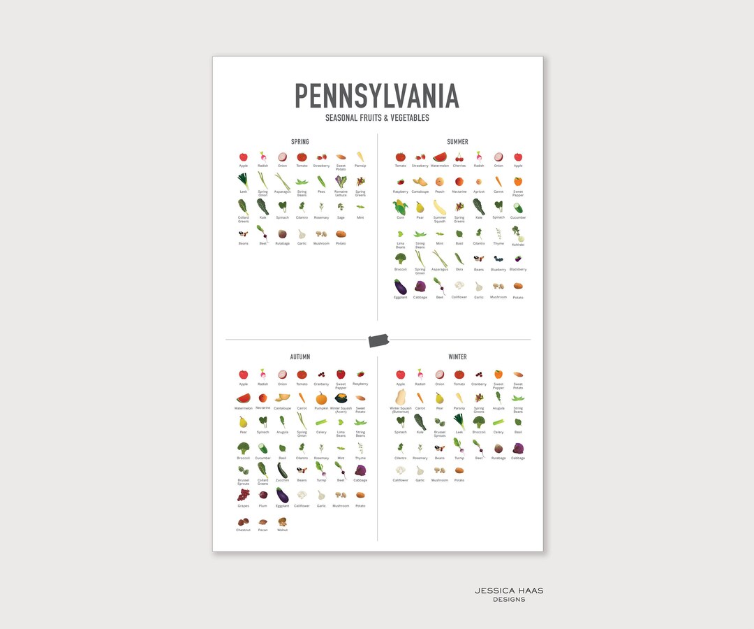 PENNSYLVANIA Four Seasons Poster, Fruit and Vegetable, Seasonal Food
