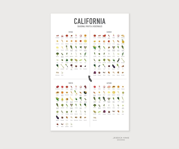 California Seasonal Fruits & Vegetables Art Print, Kitchen Poster