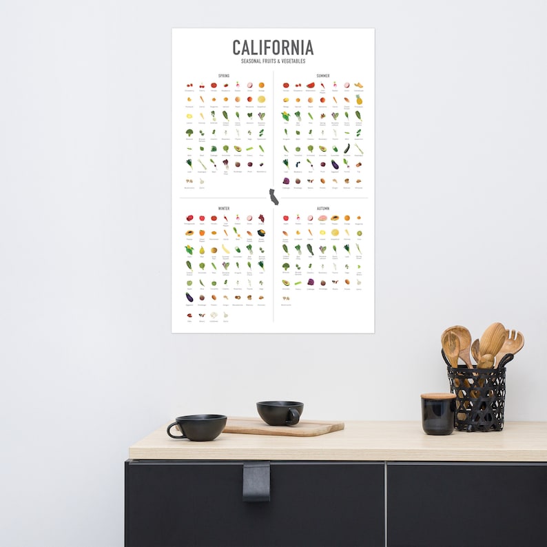 CALIFORNIA Four Seasons, Fruit and Vegetable, Seasonal Food Chart, Kitchen Art Print, Eat Seasonally