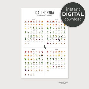 カリフォルニアの四季 - 印刷可能なデジタルダウンロード、果物と野菜、地元の旬の食材チャート、健康的な食事ガイド、キッチンウォールアート