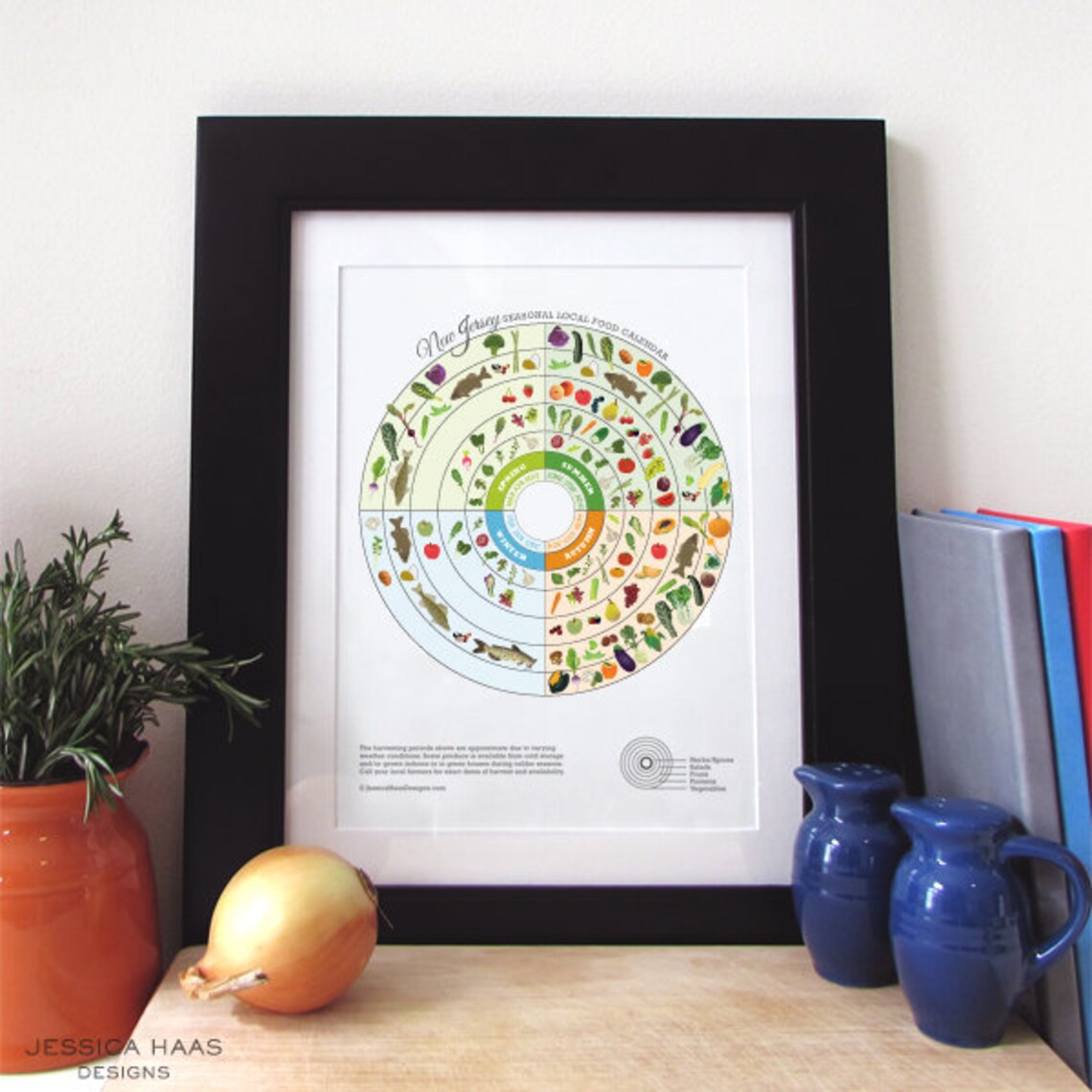 NEW JERSEY Local Food Seasonal Calendar Print Kitchen Wall Etsy