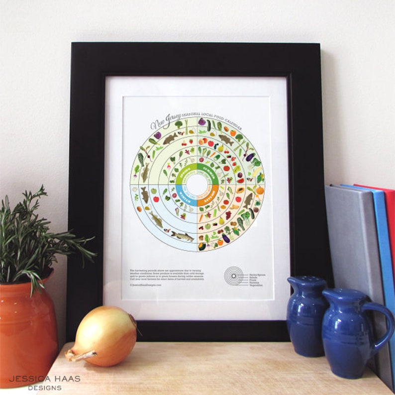NEW JERSEY Local Food Seasonal Calendar Print Kitchen Wall Etsy