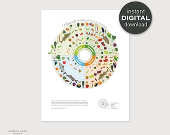 MINNESOTA Seasonal Food Guide - PRINTABLE Digital Download, Local Produce Chart, Seasonal Produce, Educational Nutrition Kitchen Wall Art