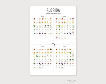 FLORIDA Four Seasons Poster, Fruit and Vegetable, Seasonal Food Chart, Kitchen Art Print, Eat Seasonally, Health Guide