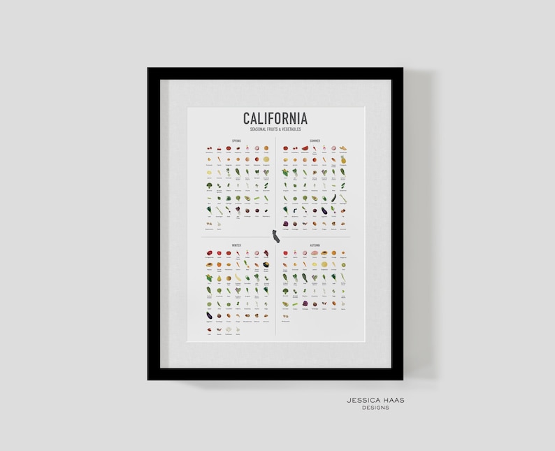 May include: A black framed poster with the title "California" and an outline of the state of California. The poster lists seasonal fruits and vegetables grown in California, organized by season: Spring, Summer, Fall, and Winter.