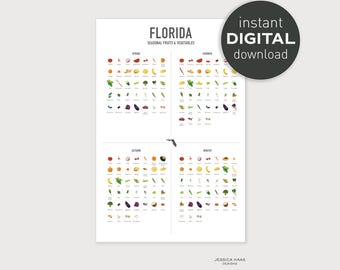 Florida Seasonal Food Chart Print – Fruits & Vegetables Kitchen Art (Digital Download)