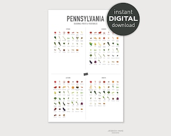 PENNSYLVANIA Four Seasons-PRINTABLE Digital Download, Fruit and Vegetable, Local Seasonal Food Chart, Healthy Eating Guide, Kitchen Wall Art