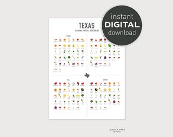 Texas Seasonal Food Chart – Printable Kitchen Art (Digital Download)