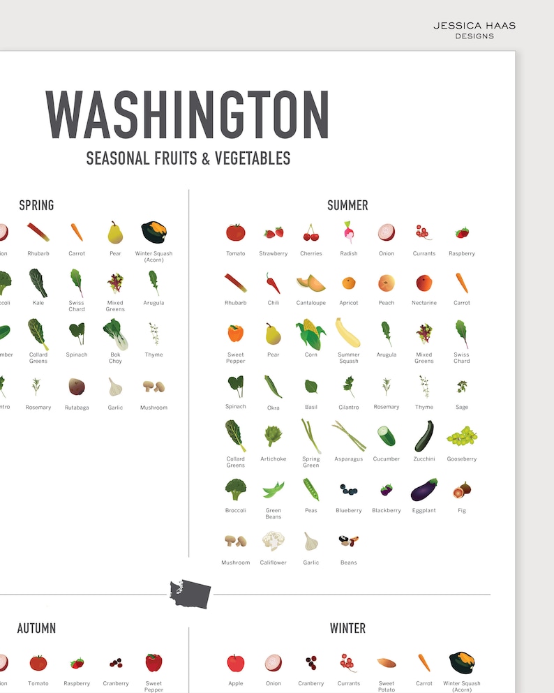 WASHINGTON Four Seasons Poster Fruit and Vegetable Seasonal Etsy