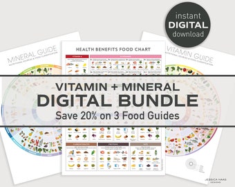 Vitamin Mineral Food Guide Bundle - PRINTABLE Digital Download, Health Benefits Food Chart Healthy Eating Education Nutrition Kitchen Art